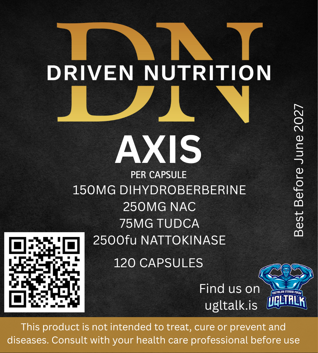Axis